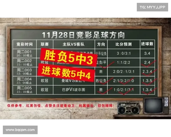 2022世界杯战绩回顾与全球足球赛事最新排名分析与展望 2022世界杯战绩回顾与全球足球赛事最新排名分析与展望