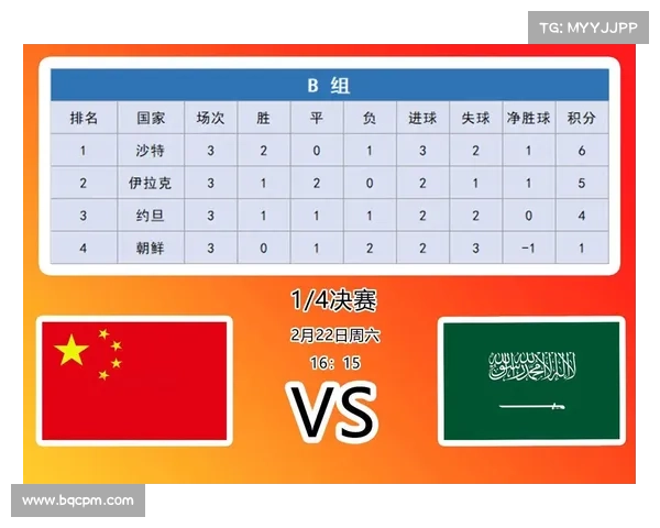 国足在卡塔尔亚洲杯分组对决即将展开挑战赛程解析 国足在卡塔尔亚洲杯分组对决即将展开挑战赛程解析